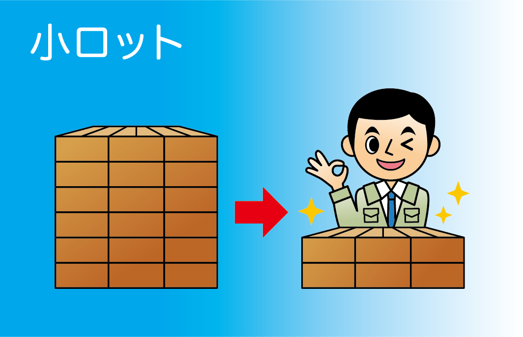 小ロット